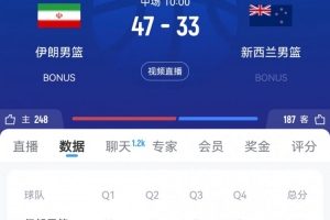 火力全开！伊朗半场领先新西兰14分 全队33中17&三分21中9