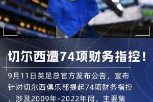 英足总官方：对切尔西提起74项财务指控，涉及2009年-2022年间