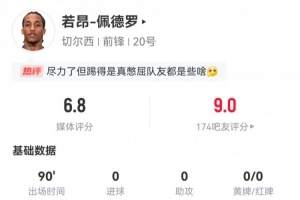 佩德罗本场数据：0射门3过人，1次关键传球8次成功对抗，评分6.8